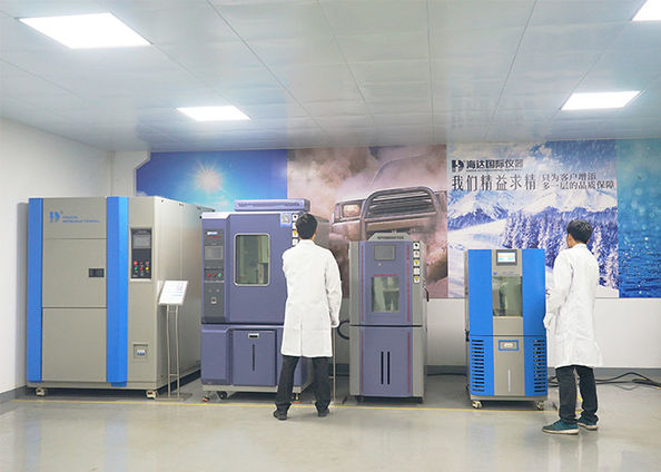 รูปภาพบริษัท