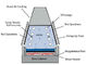 UV Accelerated Weathering Tester , Stainless Steel UV Light Testing Equipment